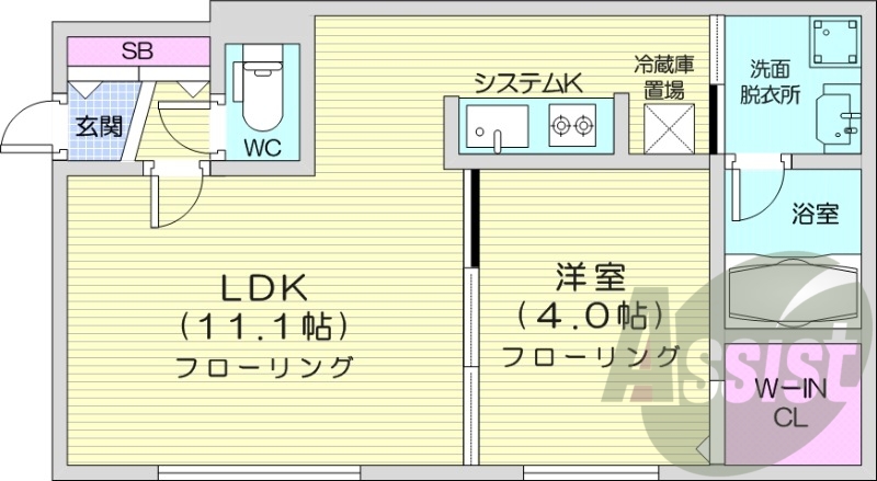 1LDK、都市ガス、エアコン、システムキッチン