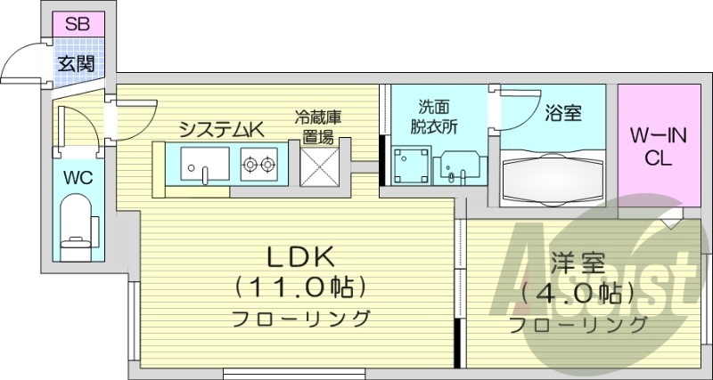 1LDK、都市ガス、エアコン、システムキッチン