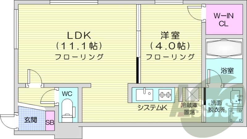1LDK、都市ガス、エアコン、システムキッチン