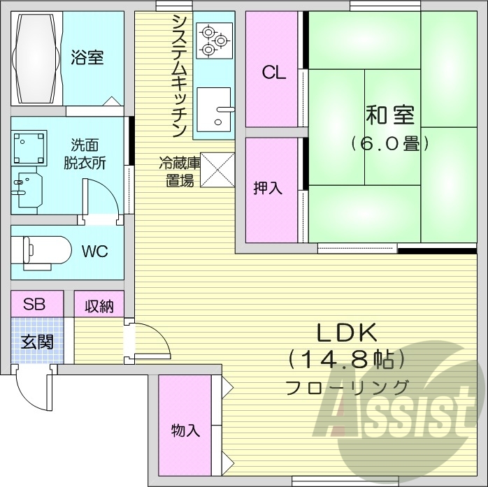 1LDK、システムキッチン、トランクルーム