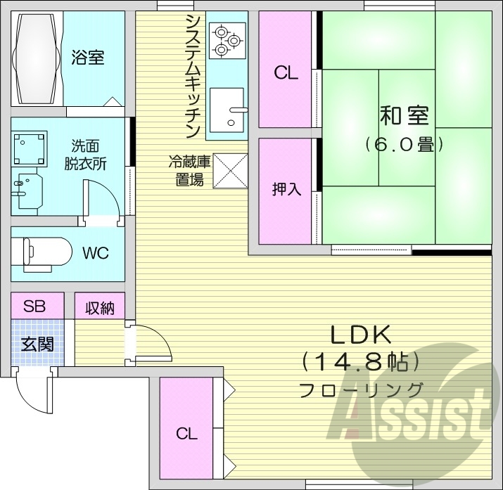 1LDK、システムキッチン、トランクルーム