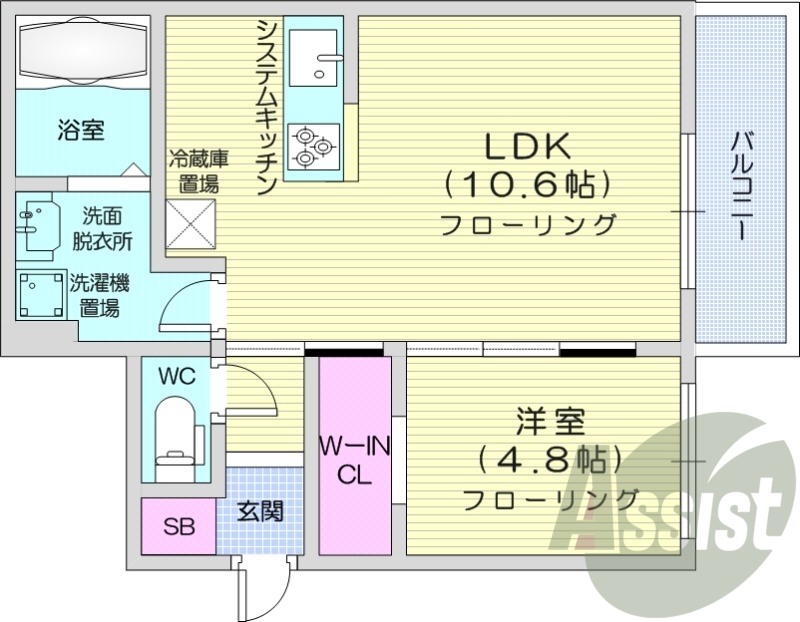 1LDK、エアコン、ガスリミット制、システムキッチン