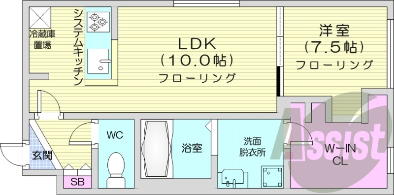 1LDK、都市ガス、オートロック、追い焚き