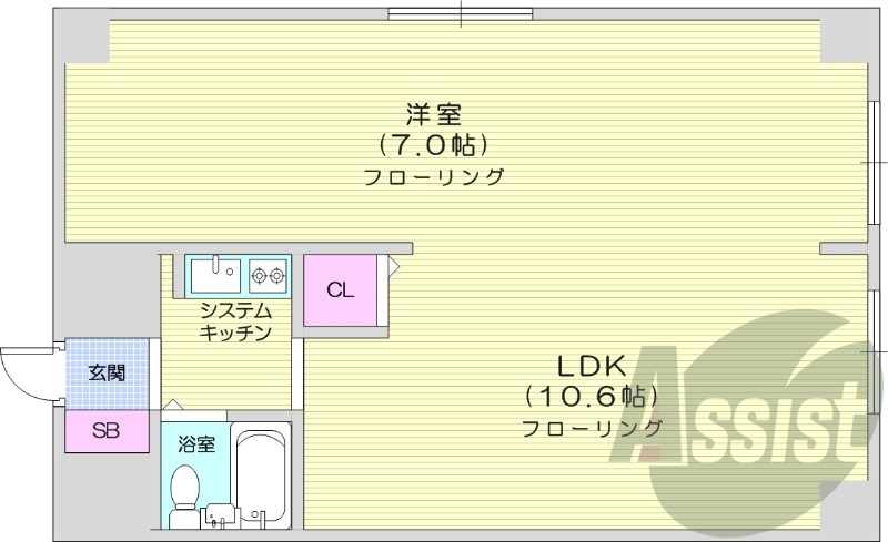 1LDK、オートロック、オール電化、宅配ボックス