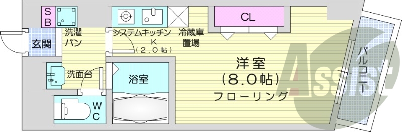 1K、都市ガス、角部屋、システムキッチン
