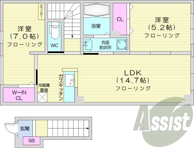 2LDK、浴室乾燥機、追い炊き機能、エアコン