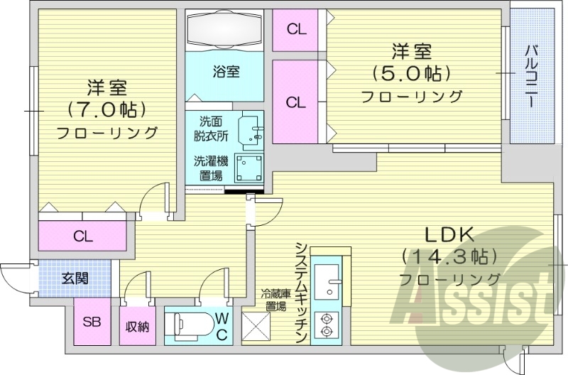 2LDK、都市ガス、エアコン、バルコニー