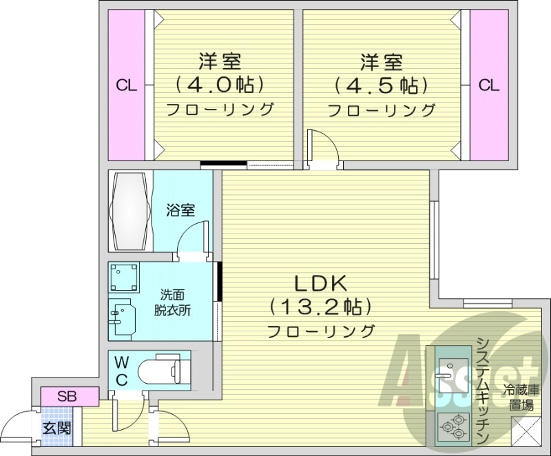 2LDK、ペット可、エアコン、灯油暖房、バストイレ別