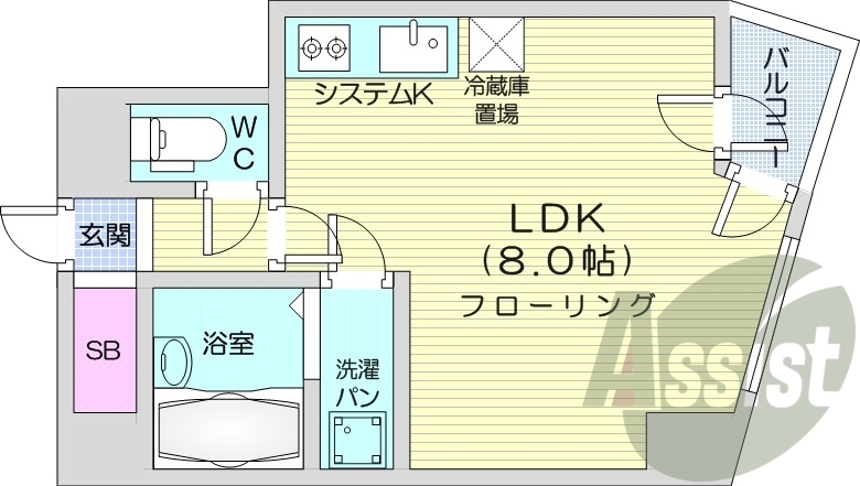 1LDK、インターネット設備、エアコン、都市ガス