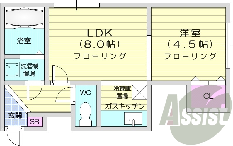 1LDK、バストイレ別、プロパンガス、灯油暖房
