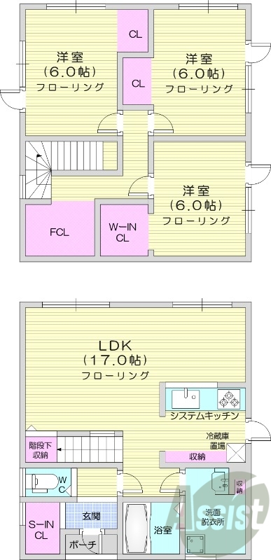 3LDK、エアコン、システムキッチン、都市ガス、独立洗面台