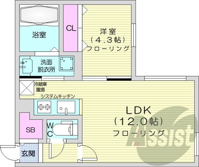 1LDK、エアコン、都市ガス、ペット飼育可