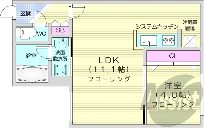 1LDK、エアコン、都市ガス、ペット飼育可