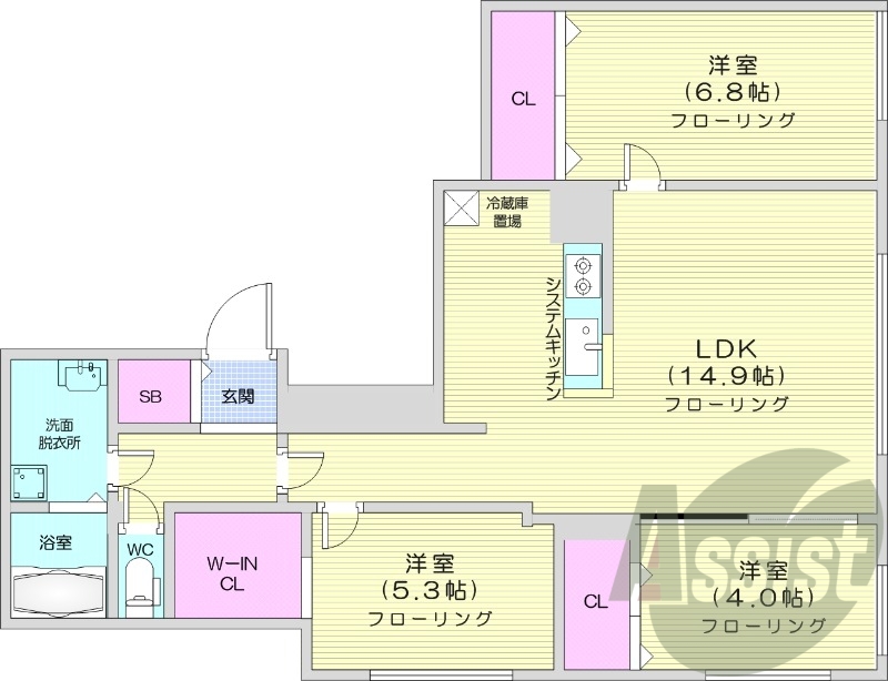 3LDK、エアコン、都市ガス、システムキッチン