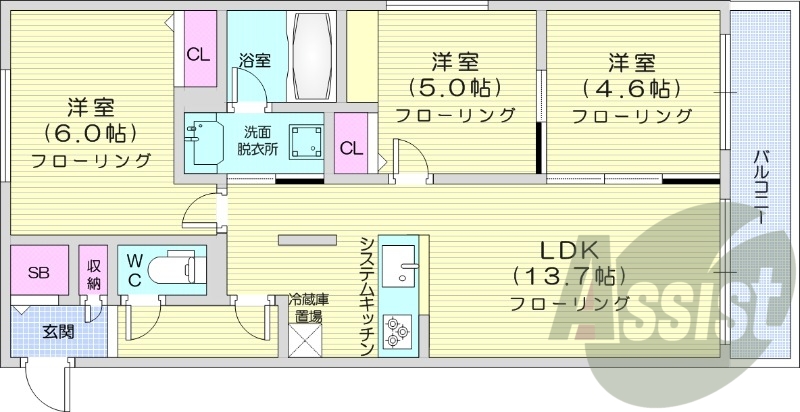 3LDK、都市ガス、エアコン、システムキッチン