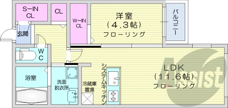 1LDK、都市ガス、エアコン、システムキッチン