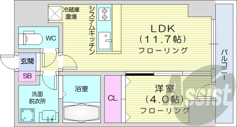 1LDK、システムキッチン、都市ガス、エレベーター