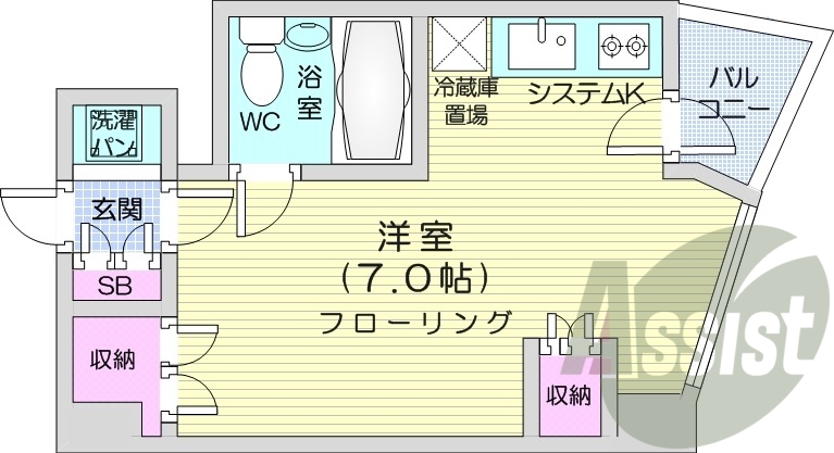 1R、インターネット設備、エアコン、都市ガス