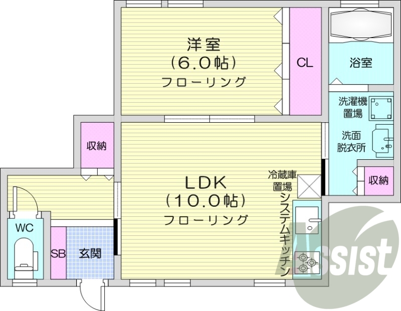 1LDK、システムキッチン、都市ガス、モニタ付インターホン