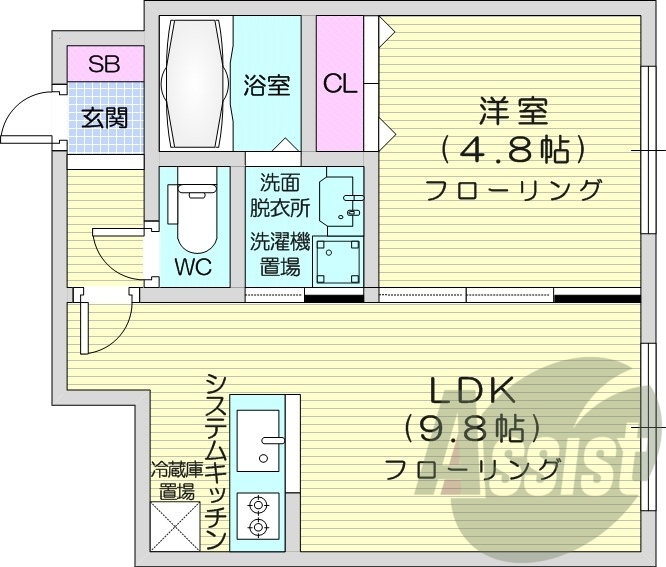 1LDK、都市ガス、ガス暖房、エアコン、ネット無料