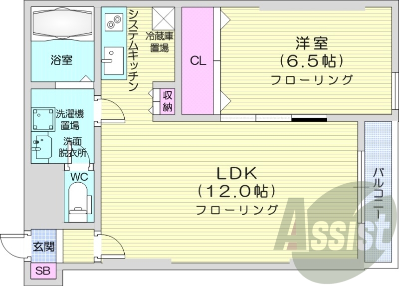 1LDK、クローゼット、IHシステムキッチン、バルコニー