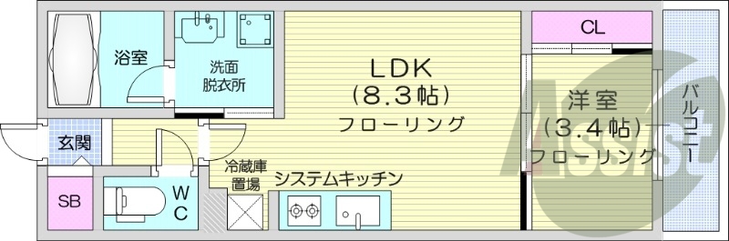 1LDK、都市ガス、エアコン、浴室乾燥機、ネット無料