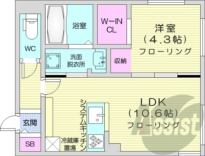 1LDK、都市ガス、エアコン、システムキッチン