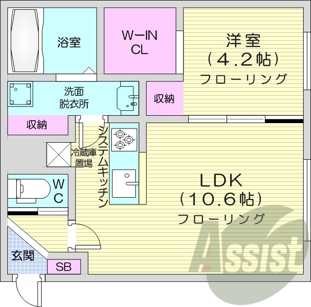 1LDK、都市ガス、エアコン、システムキッチン
