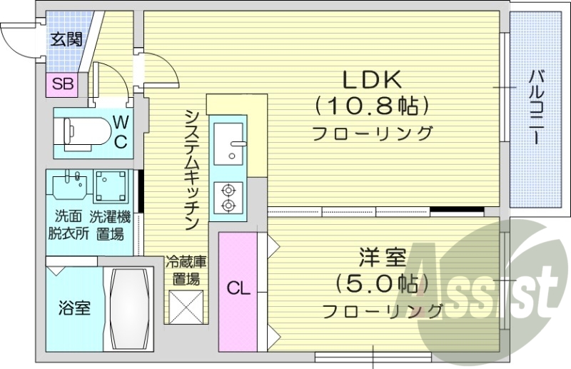 1LDK、都市ガス、ペット可、システムキッチン