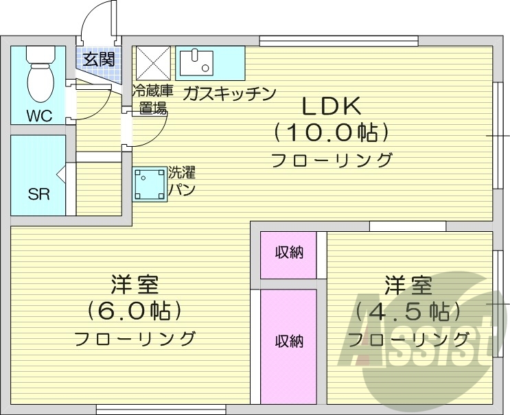 2LDK、水洗トイレ、ガス給湯、ペット相談可能、DIY可能