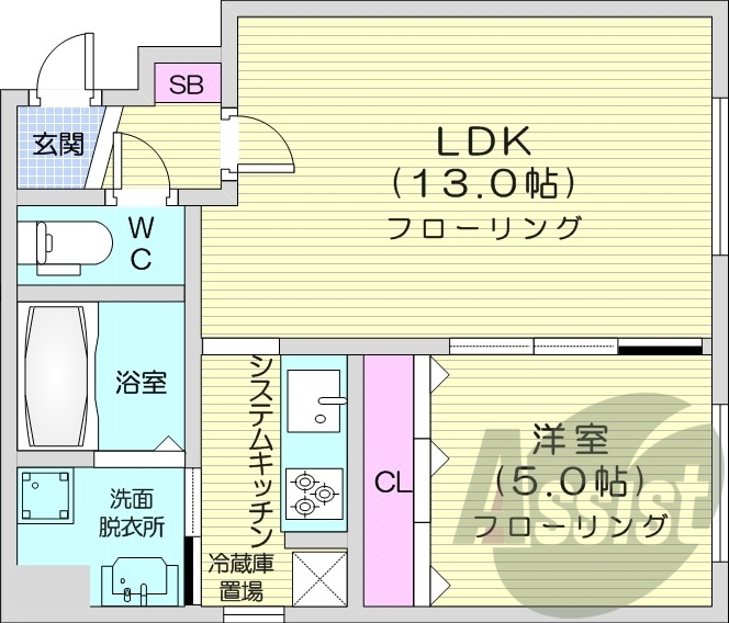 1LDK、ペット相談、システムキッチン、エアコン