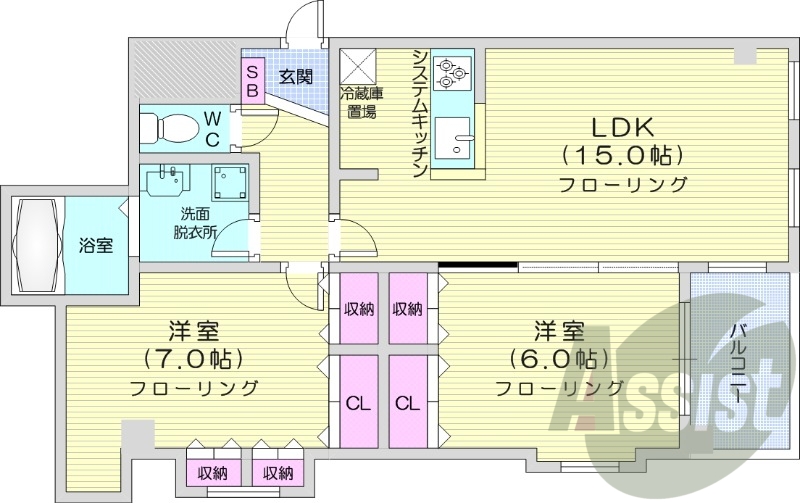 2LDK、トランクルーム、システムキッチン、オートロック
