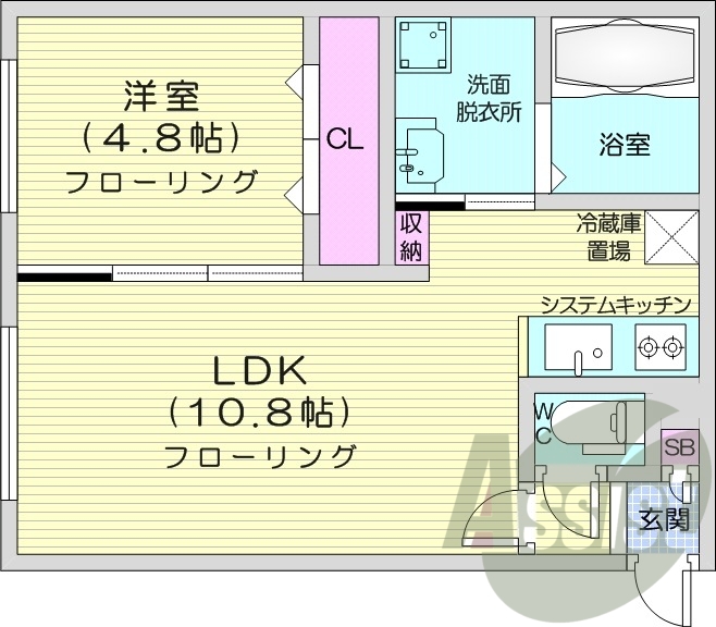 1LDK、エアコン、ペット可、システムキッチン