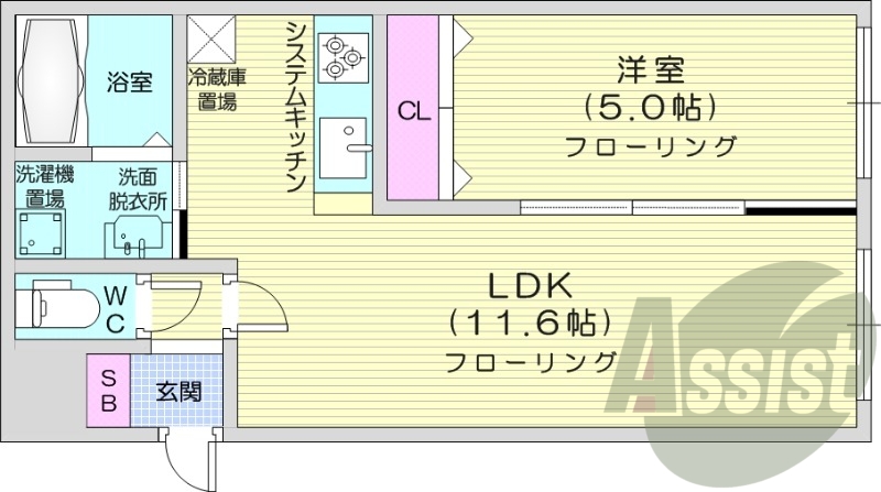 1LDK、灯油暖房、ネット無料、システムキッチン