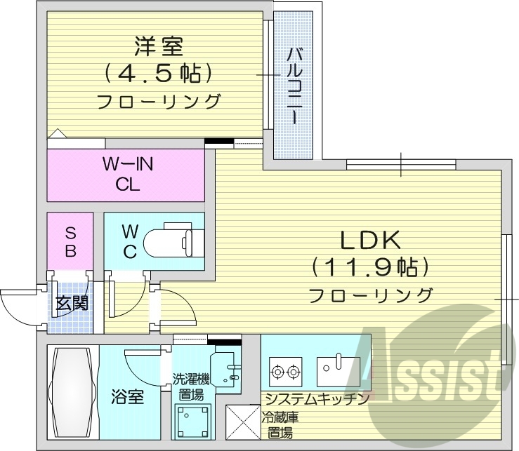 1LDK、都市ガス、エアコン、追い焚き、システムキッチン