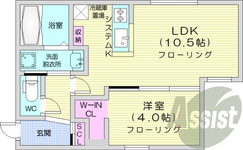 1LDK、都市ガス、エアコン、システムキッチン