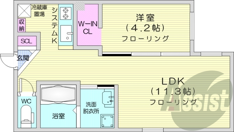 1LDK、都市ガス、エアコン、システムキッチン