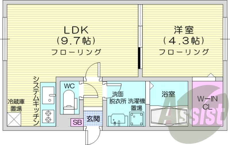 1LDK、エアコン、都市ガス、ネット使用料不要
