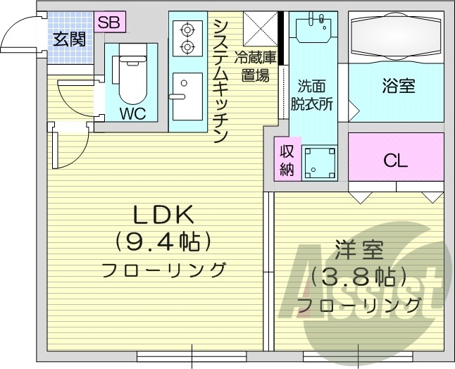 1LDK、ガスリミット、宅配ボックス、温水便座