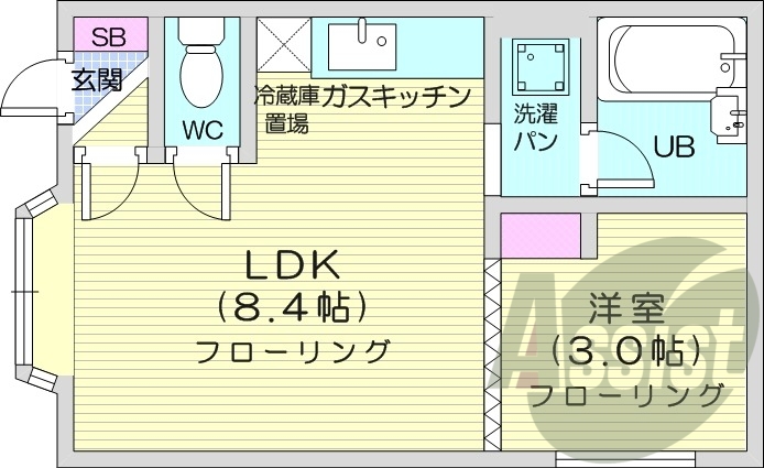 1LDK、灯油暖房、都市ガス、バストイレ別、シューズボックス
