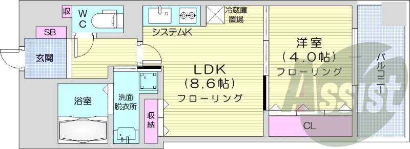 1LDK、都市ガス、ネット無料、追い焚き、浴室乾燥、床暖房