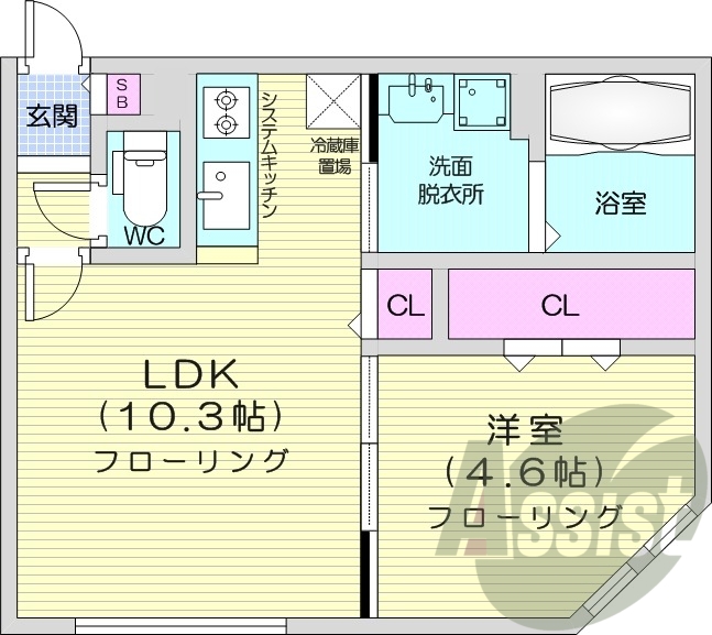 1LDK、エアコン、ペット可、システムキッチン