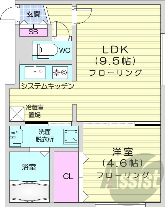 1LDK、都市ガス、エアコン、システムキッチン