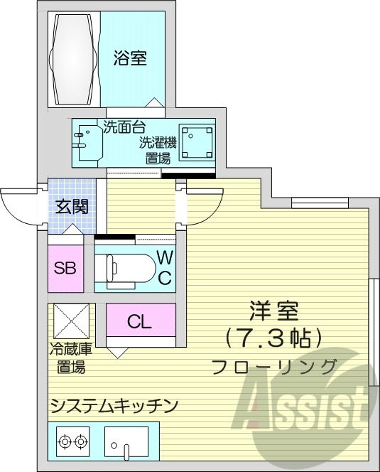 1K、角部屋、システムキッチン、浴室乾燥機、ネット無料