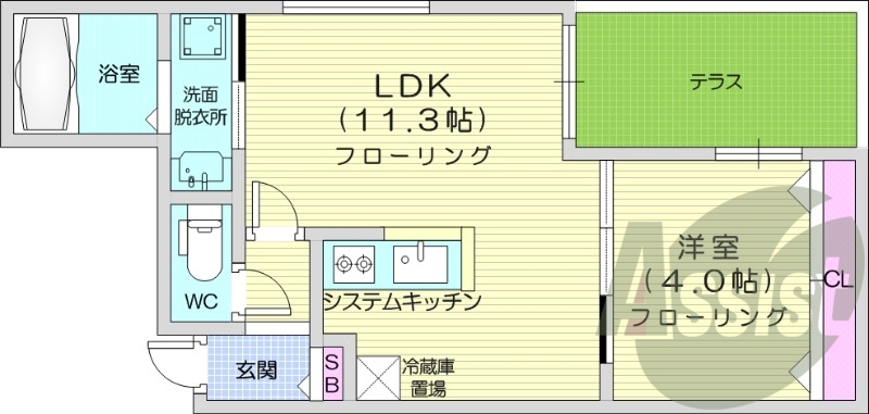 1LDK、都市ガス、エアコン、システムキッチン、