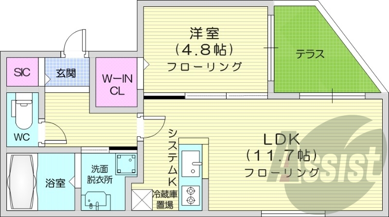 1LDK、都市ガス、エアコン、システムキッチン、
