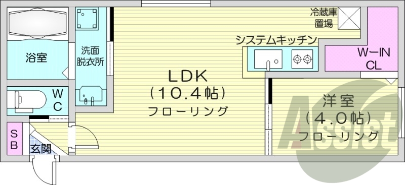 1LDK、都市ガス、システムキッチン、