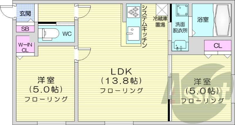 2LDK、都市ガス、システムキッチン、