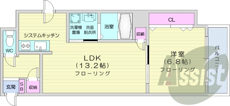 1LDK、都市ガス、オートロック、エアコン