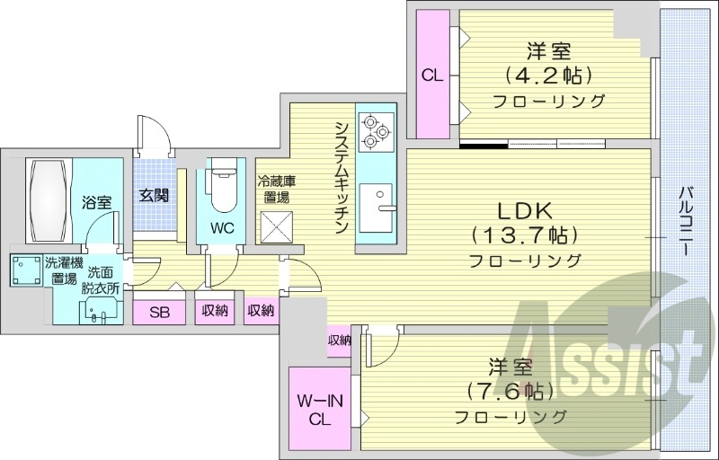 2LDK、オートロック、都市ガス、システムキッチン